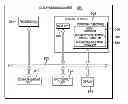 Fig. 01 - Structured requirements management