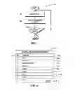Fig. 02 - Structured requirements management