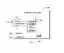Fig. 06 - Structured requirements management
