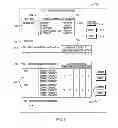 Fig. 07 - Structured requirements management