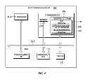 Fig. 08 - Structured requirements management