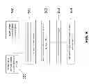 Fig. 09 - Identifying software