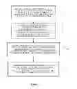 Fig. 03 - Media recommendations for a social-software website