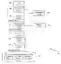 Fig. 01 - System and method for managing information of biological entities