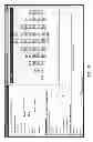 Fig. 08 - System and method for managing information of biological entities