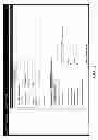 Fig. 09 - System and method for managing information of biological entities