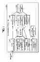 Fig. 02 - ESTIMATING APPARATUS, ESTIMATING METHOD, AND PROGRAM