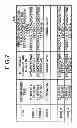 Fig. 08 - ESTIMATING APPARATUS, ESTIMATING METHOD, AND PROGRAM