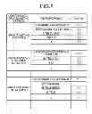 Fig. 09 - ESTIMATING APPARATUS, ESTIMATING METHOD, AND PROGRAM