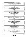 Fig. 09 - Method and system for generating media recommendations in a distributed environment based on tagging play history information with location information