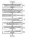 Fig. 01 - Information retrieval from a collection of information objects tagged with hierarchical keywords