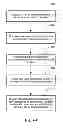 Fig. 06 - Retrieving conversations that match a search query