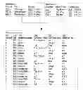 Fig. 01 - Intelligent search