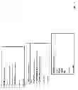 Fig. 06 - Intelligent search