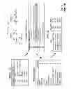 Fig. 02 - Mining generalized spatial association rule