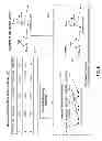 Fig. 07 - Mining generalized spatial association rule