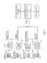 Fig. 09 - Mining generalized spatial association rule