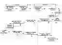 Fig. 01 - APPARATUS AND METHOD FOR PROVIDING USER INTERFACE