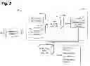 Fig. 06 - SYSTEM AND METHOD FOR DETERMINING INTERPERSONAL RELATIONSHIP INFLUENCE INFORMATION USING TEXTUAL CONTENT FROM INTERPERSONAL INTERACTIONS