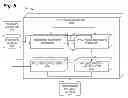 Fig. 07 - SYSTEM AND METHOD FOR DETERMINING INTERPERSONAL RELATIONSHIP INFLUENCE INFORMATION USING TEXTUAL CONTENT FROM INTERPERSONAL INTERACTIONS