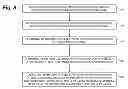 Fig. 09 - SYSTEM AND METHOD FOR DETERMINING INTERPERSONAL RELATIONSHIP INFLUENCE INFORMATION USING TEXTUAL CONTENT FROM INTERPERSONAL INTERACTIONS