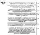 Fig. 10 - SYSTEM AND METHOD FOR DETERMINING INTERPERSONAL RELATIONSHIP INFLUENCE INFORMATION USING TEXTUAL CONTENT FROM INTERPERSONAL INTERACTIONS