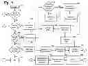 Fig. 12 - SYSTEM AND METHOD FOR DETERMINING INTERPERSONAL RELATIONSHIP INFLUENCE INFORMATION USING TEXTUAL CONTENT FROM INTERPERSONAL INTERACTIONS