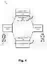 Fig. 02 - Systems and methods for sharing media content between users