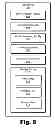 Fig. 07 - Systems and methods for sharing media content between users