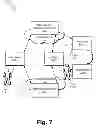 Fig. 08 - Systems and methods for sharing media content between users