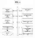 Fig. 02 - Enhanced method to deliver/pre-load corrective how-to information to an end user