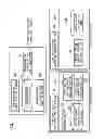 Fig. 02 - Configuration data management system, and configuration data management method