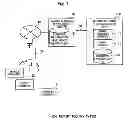 Fig. 02 - MOBILE TERMINAL MANAGEMENT SERVER, AND MOBILE TERMINAL MANAGEMENT PROGRAM