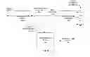 Fig. 02 - Generation of data concerning reception of media content at a communication device