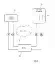 Fig. 06 - Resource upload