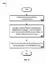 Fig. 04 - Enhanced network adapter framework