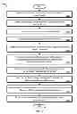Fig. 11 - Enhanced network adapter framework