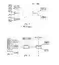 Fig. 02 - System and method for handling a configuration request