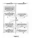 Fig. 02 - SYSTEM AND METHOD FOR MANAGING SOFTWARE PROVIDED AS CLOUD SERVICE