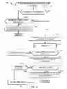 Fig. 07 - Methods and apparatus to collect broadband market data