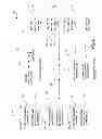 Fig. 02 - Optimizing content management