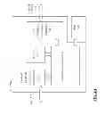 Fig. 03 - SAS storage virtualization controller, subsystem and system using the same, and method therefor