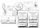 Fig. 01 - Structure-based adaptive document caching