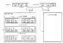 Fig. 01 - Efficient handling of misaligned loads and stores