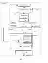 Fig. 02 - Efficient handling of misaligned loads and stores