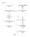 Fig. 08 - Efficient handling of misaligned loads and stores