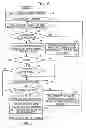 Fig. 06 - INFORMATION PROCESSING SYSTEM AND DATA PROCESSING METHOD