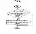 Fig. 09 - INFORMATION PROCESSING SYSTEM AND DATA PROCESSING METHOD