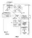 Fig. 02 - External memory controller node