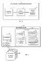 Fig. 02 - Data store page recovery